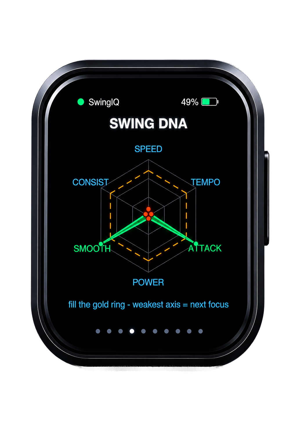 Swing DNA