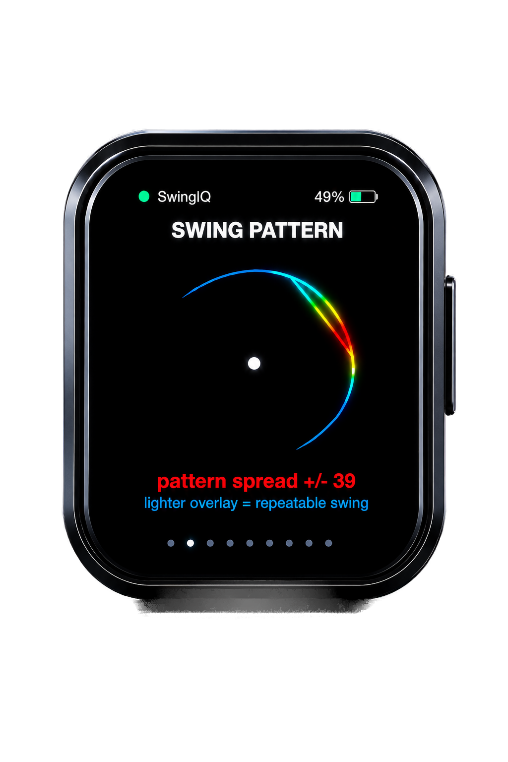 Your swing's signature.