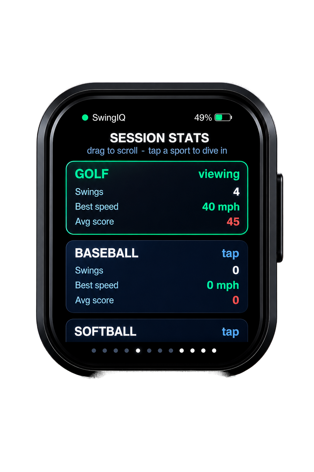 Session stats